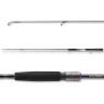 Спиннинг DAIWA Prorex S 2,10м 7-21гр 11296-210